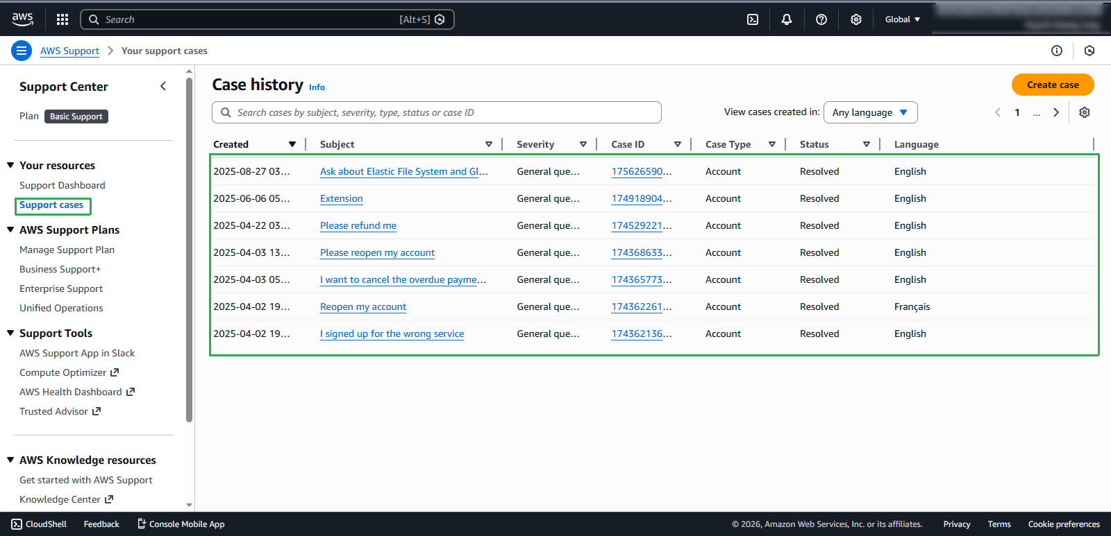 AWS Support
