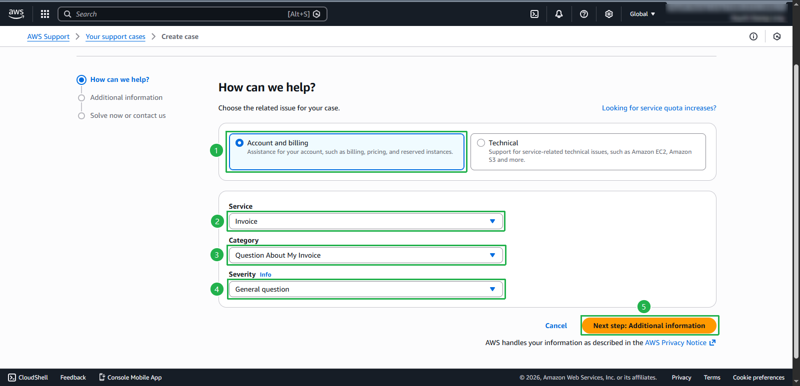 AWS Support
