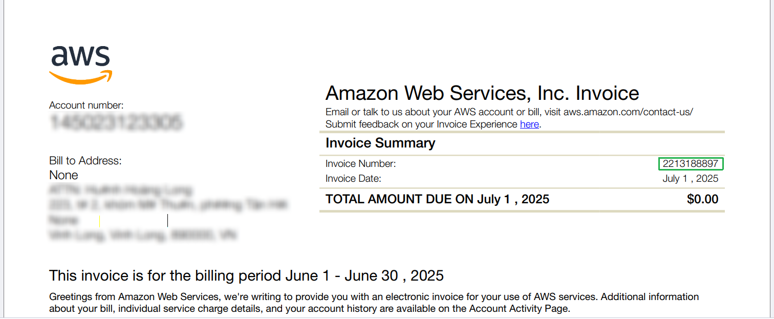 AWS Support